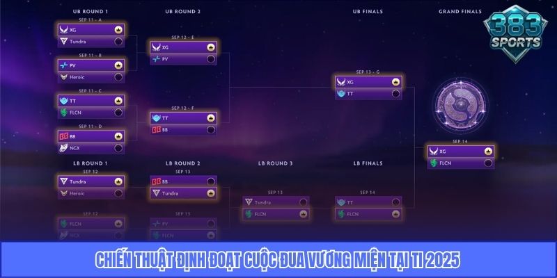 Chiến thuật định đoạt cuộc đua vương miện tại TI 2025