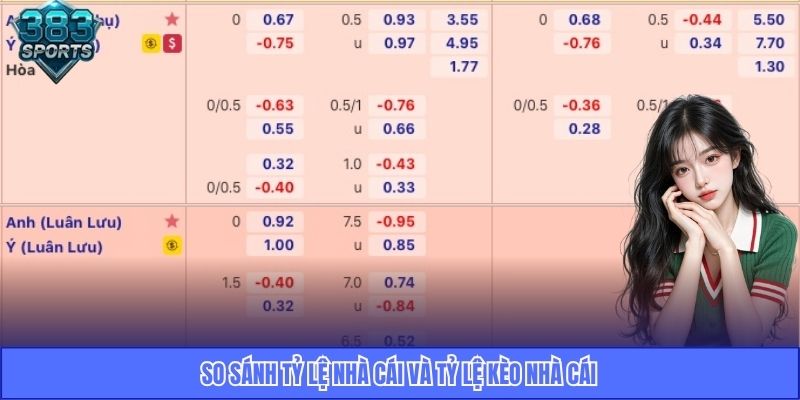 So sánh tỷ lệ nhà cái và tỷ lệ kèo nhà cái